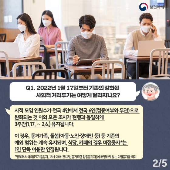 [1.17~2.6] 사회적 거리두기 강화조치 국민 궁금증 4문 4답