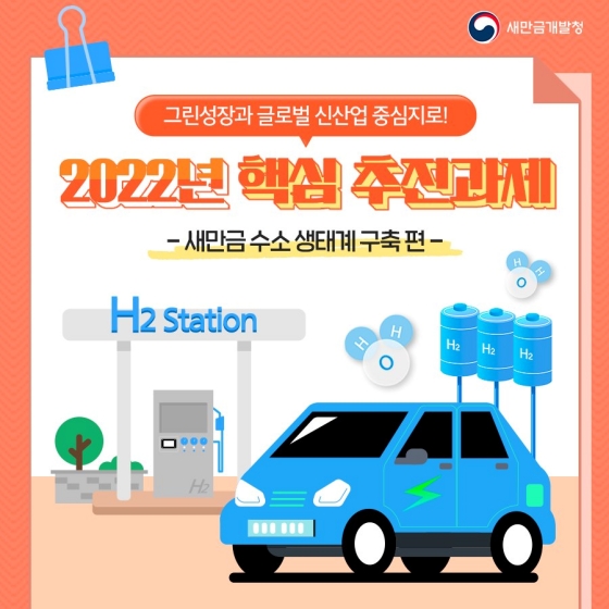 2022년 새만금개발청 핵심 추진과제 - ②편