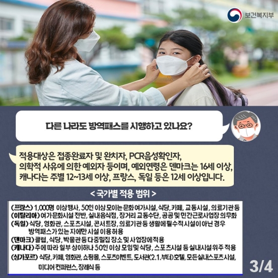 다른 나라도 방역패스를 하나요