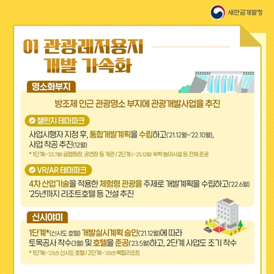 2022년 새만금개발청 핵심 추진과제 - ⑥ 새만금 문화·관광 활성화