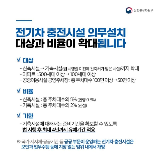 친환경차 더 빨리 더 널리 확산되도록