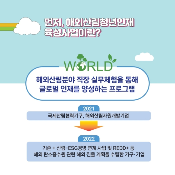 해외산림 청년인재, 2022년에는 이렇게 달라집니다