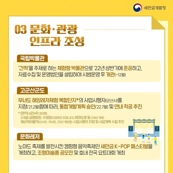 2022년 새만금개발청 핵심 추진과제 - ⑥ 새만금 문화·관광 활성화