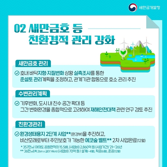 2022년 새만금개발청 핵심 추진과제 - ⑦체계적인 사업관리 및 제도개선