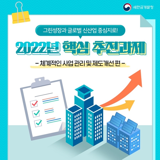 2022년 새만금개발청 핵심 추진과제 - ⑦체계적인 사업관리 및 제도개선