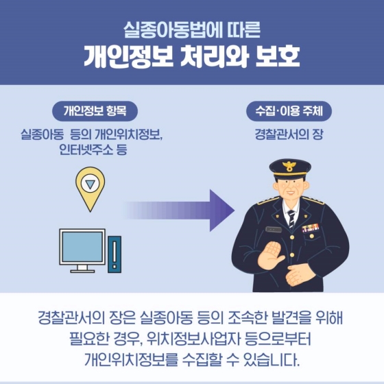 실종아동 발견을 위해 인터넷 기록과 위치주적 자료가 공공기관에 제공됩니다.