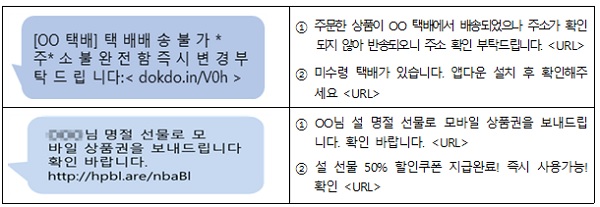 택배 사칭 스미싱 사례(예시).