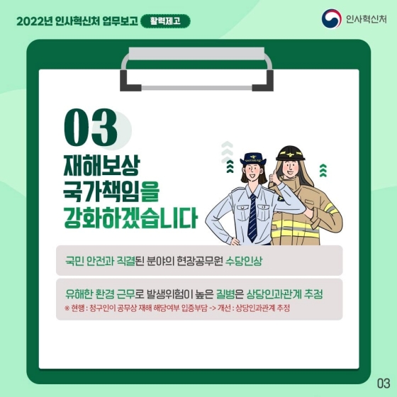 2022년 인사혁신처 업무보고 - ③ 활력제고 편