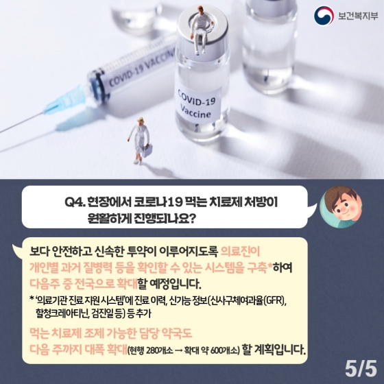 코로나19 먹는 치료제 이용 앞으로 더 확대되나요