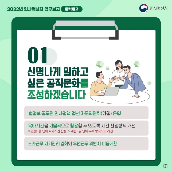 2022년 인사혁신처 업무보고 - ③ 활력제고 편