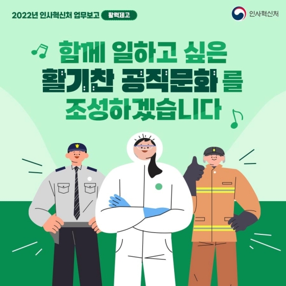 2022년 인사혁신처 업무보고 - ③ 활력제고 편