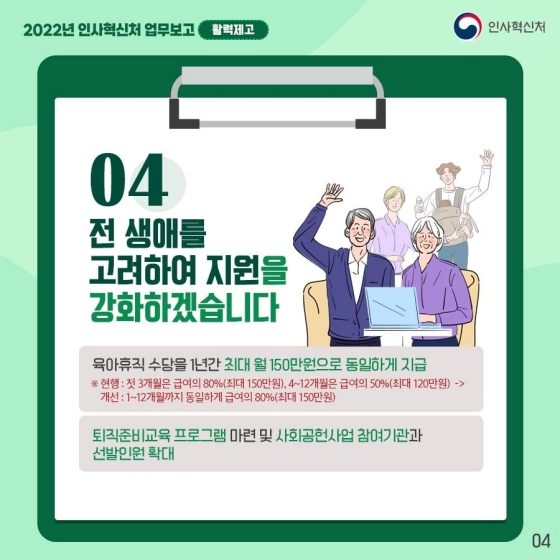 2022년 인사혁신처 업무보고 - ③ 활력제고 편