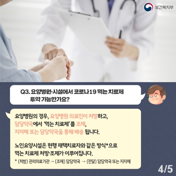 코로나19 먹는 치료제 이용 앞으로 더 확대되나요