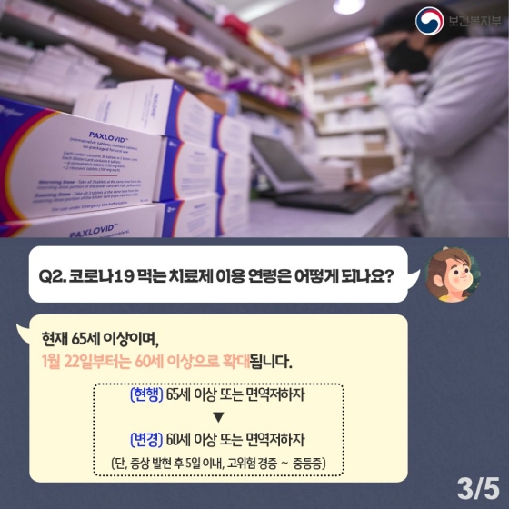 코로나19 먹는 치료제 이용 앞으로 더 확대되나요