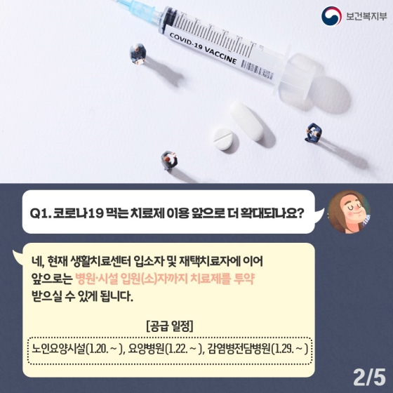 코로나19 먹는 치료제 이용 앞으로 더 확대되나요