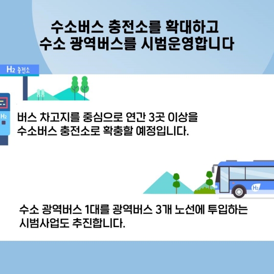 수소 시내버스 확대 및 지원을 위한 업무협약식