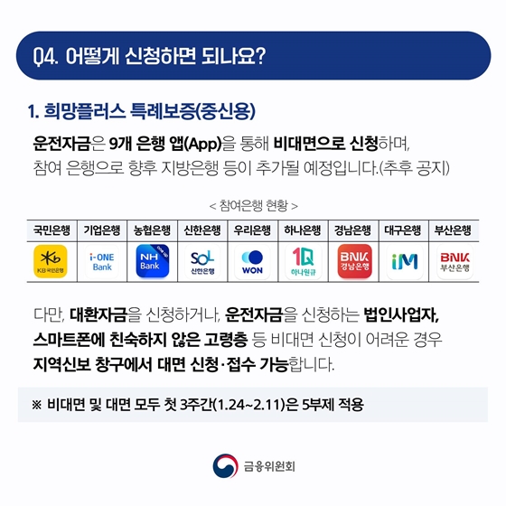 희망대출플러스 자세히 알려드립니다