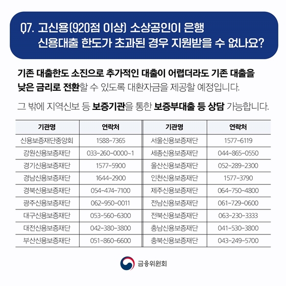 희망대출플러스 자세히 알려드립니다