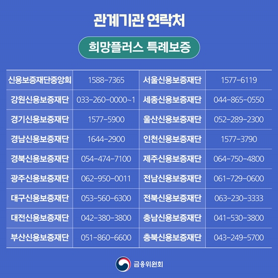 희망대출플러스