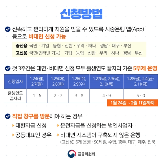 희망대출플러스 하단내용 참조