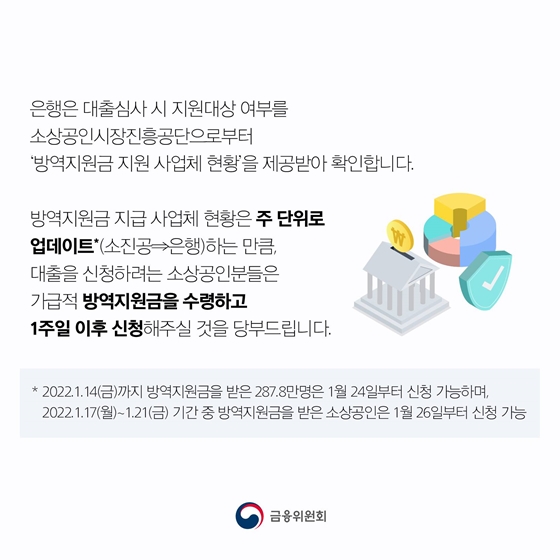 희망대출플러스 자세히 알려드립니다