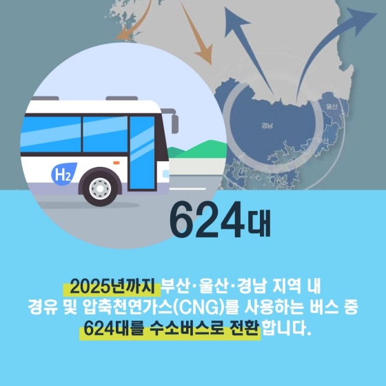 수소 시내버스 확대 및 지원을 위한 업무협약식