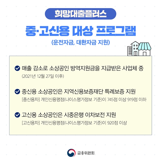 희망대출플러스