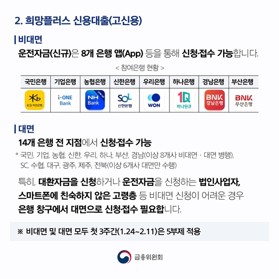 희망대출플러스 자세히 알려드립니다