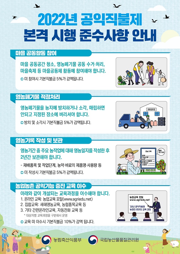 2022년 공익직불제 본격 시행 준수사항 안내.