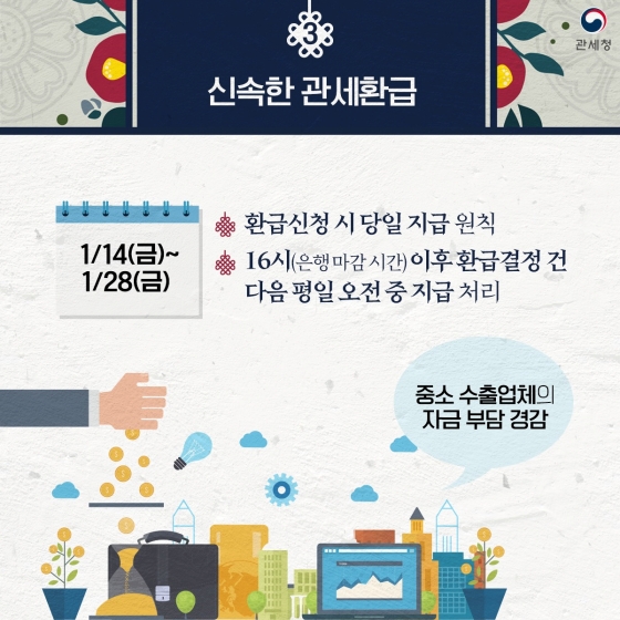 2022년 설에 관세청은?…관세청의 ‘설 명절 특별지원대책’