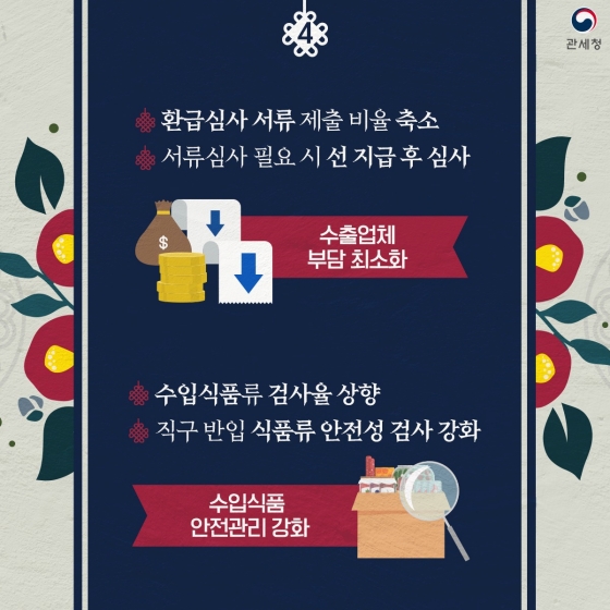 2022년 설에 관세청은?…관세청의 ‘설 명절 특별지원대책’
