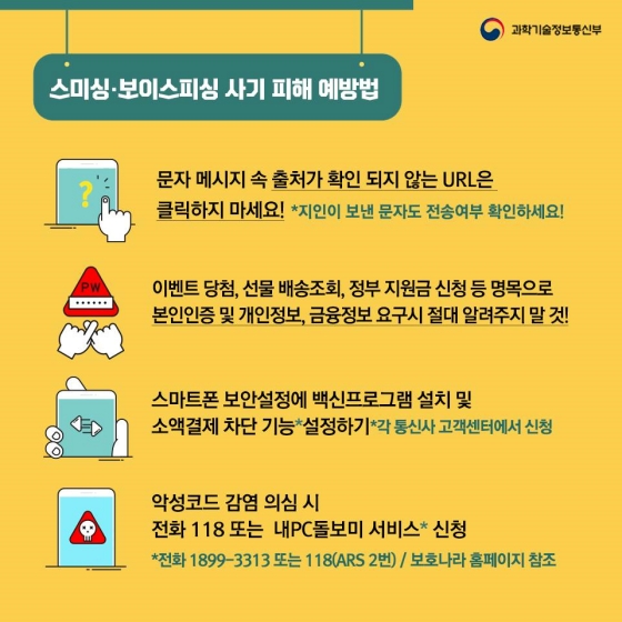 설 명절, 택배 배송·정부 지원금 사칭한 ‘스미싱’·‘보이스피싱’ 주의하세요!