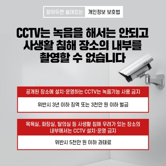 알아두면 쓸데있는 개인정보 보호법