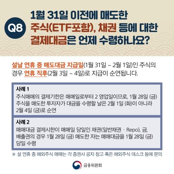 2022년 설날 연휴기간 ‘금융거래 궁금증’ 다 모았습니다!