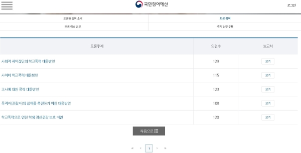 국민참여예산 누리집에서 부동산, 저출산, 공교육 등의 분야와 관련해 공모형 온라인 토론이 진행되고 있기도 하다.