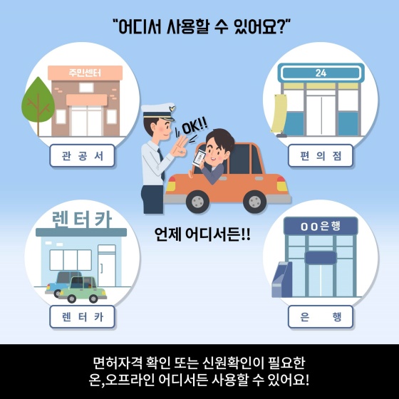 언제 어디서든 신원확인을 할 수 있는 ‘모바일 운전면허증’을 만나보세요!