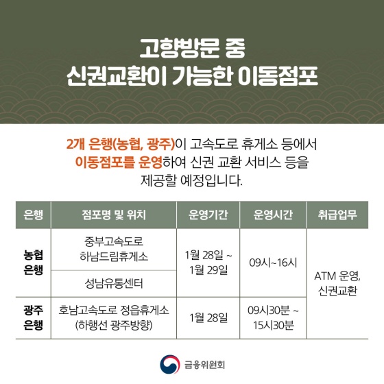 설 연휴 기간에 급하게 돈 보낼 일 있으신가요?