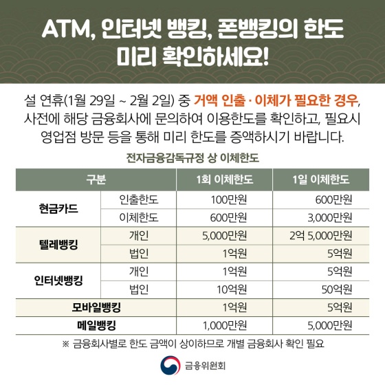 설 연휴 기간에 급하게 돈 보낼 일 있으신가요?
