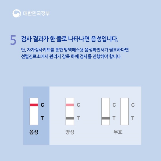 코로나19 자가검사키트 사용법과 행동요령을 알려드립니다.