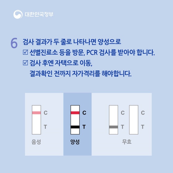 코로나19 자가검사키트 사용법과 행동요령을 알려드립니다.