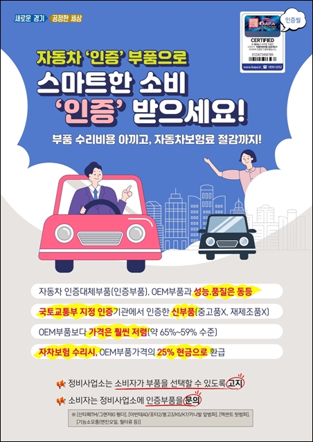 자동차 인증대체부품