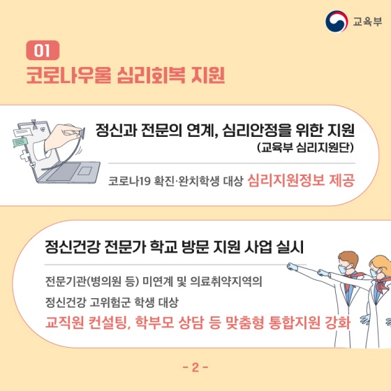 학생 건강회복 지원방안 ‘코로나19로부터 우리 아이들을 지켜요!’