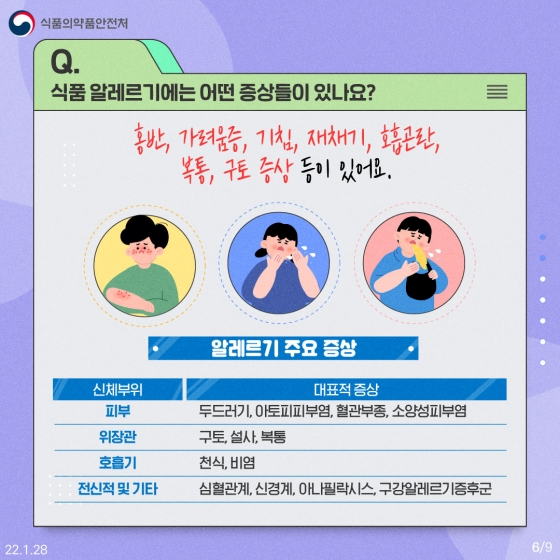 [Q&A] 임산부와 아이를 위한 식품 알레르기 - ①편