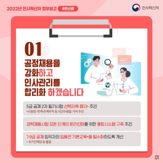 2022년 인사혁신처 업무보고 - ④ 국민신뢰