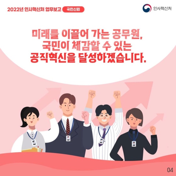 2022년 인사혁신처 업무보고 - ④ 국민신뢰