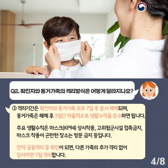 오미크론 맞춤형 방역 재택치료 개편…5문 5답