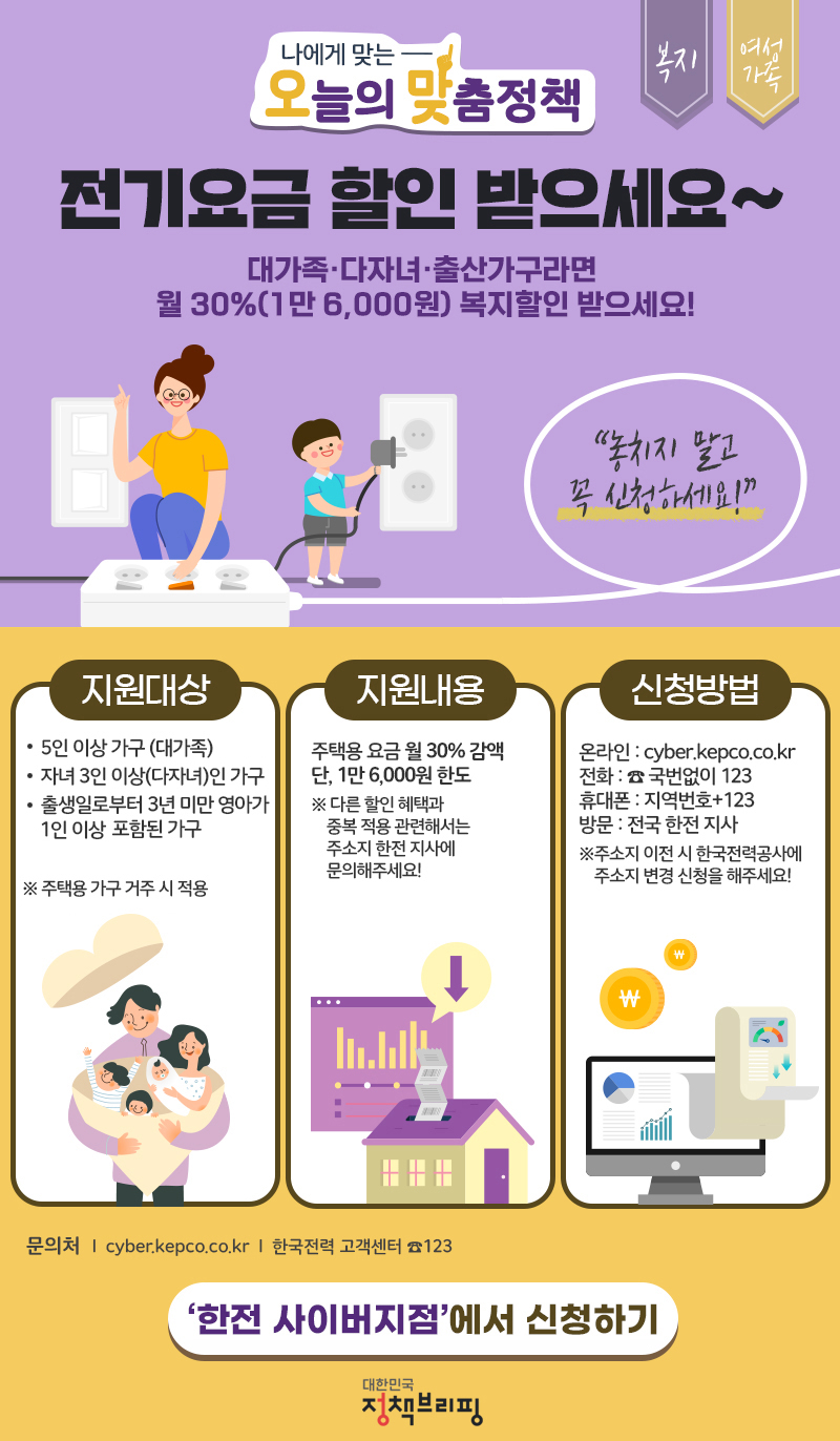 다자녀 가정이라면 전기요금 할인 받으세요~ 하단내용 참조