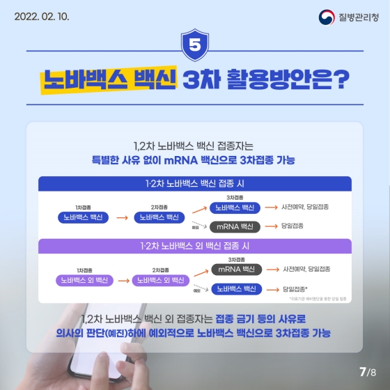 한 눈에 쏙쏙, 노바백스 백신 A to Z