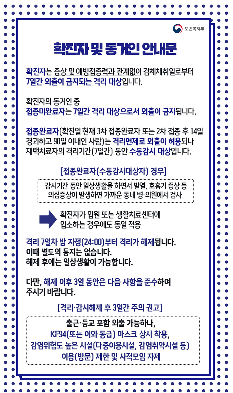 코로나19 확진자·동거인을 위한 안내문 하단내용 참조