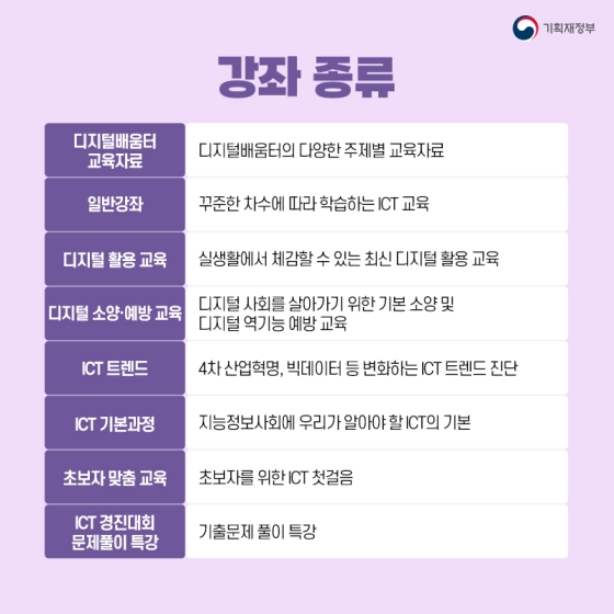 디지털 포용을 위한 효율적인 학습공간, 디지털배움터